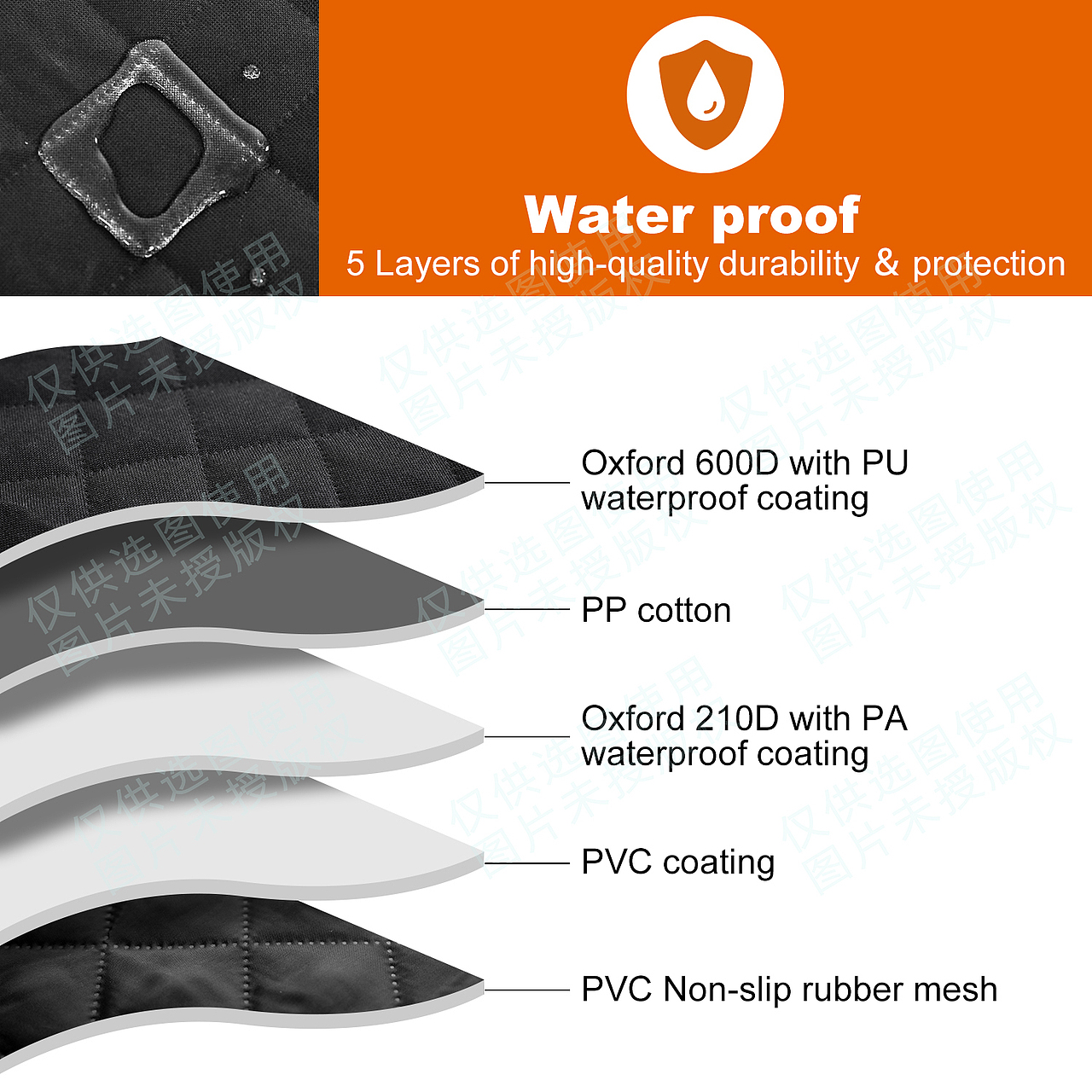 主图设计产品视频制作宠物亚马逊静物拍摄宠物用品拍照（图ZMzQ2MTM5Mjk2） - 电商 - 站酷设计师零晨视觉摄影原创素材 - 站酷ZCOOL
