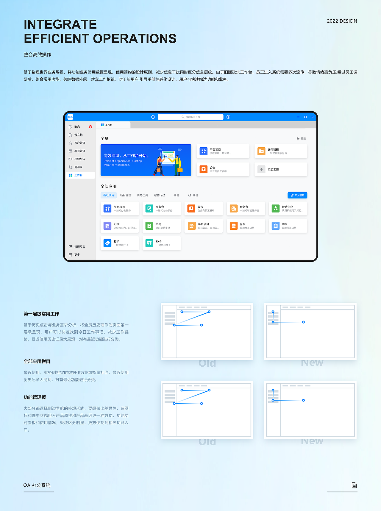 B端产品 I OA办公系统（图ZMzUwNDc1MjA0） - 其他UI - 站酷设计师YFANS有范视觉原创素材 - 站酷ZCOOL