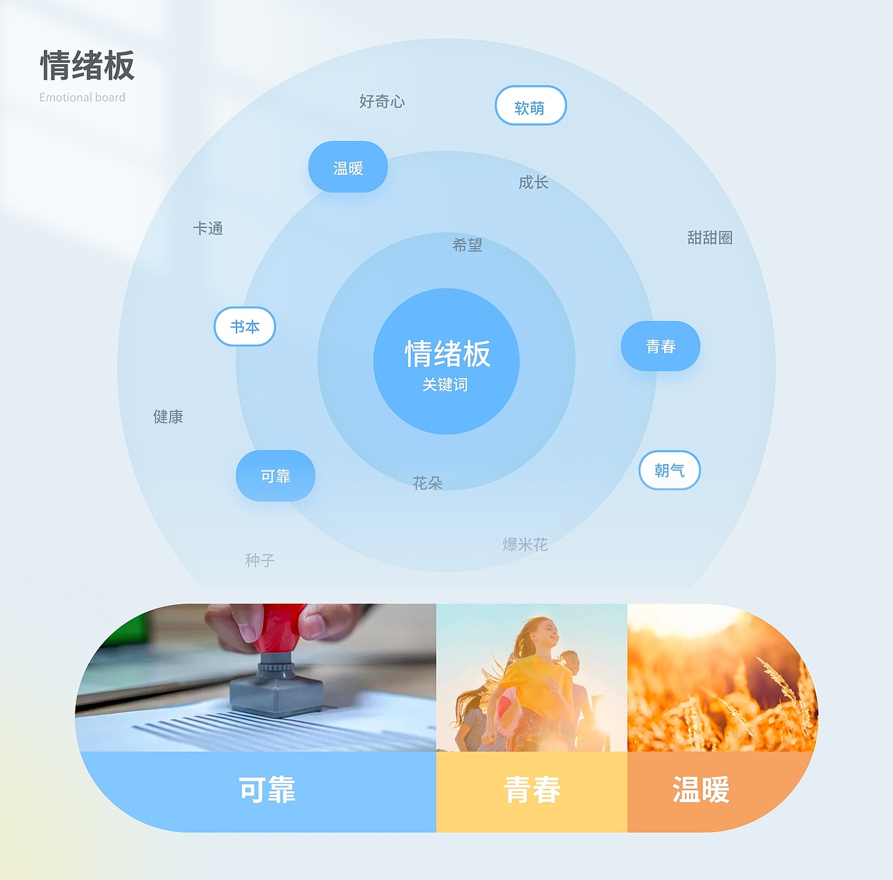 大渔网校App-K12教育平台