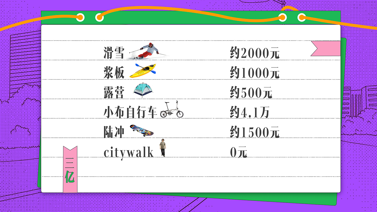 短视频包装（图ZMzU4NDQ2NzA4） - 影视后期 - 站酷设计师15811233776fxh原创素材 - 站酷ZCOOL