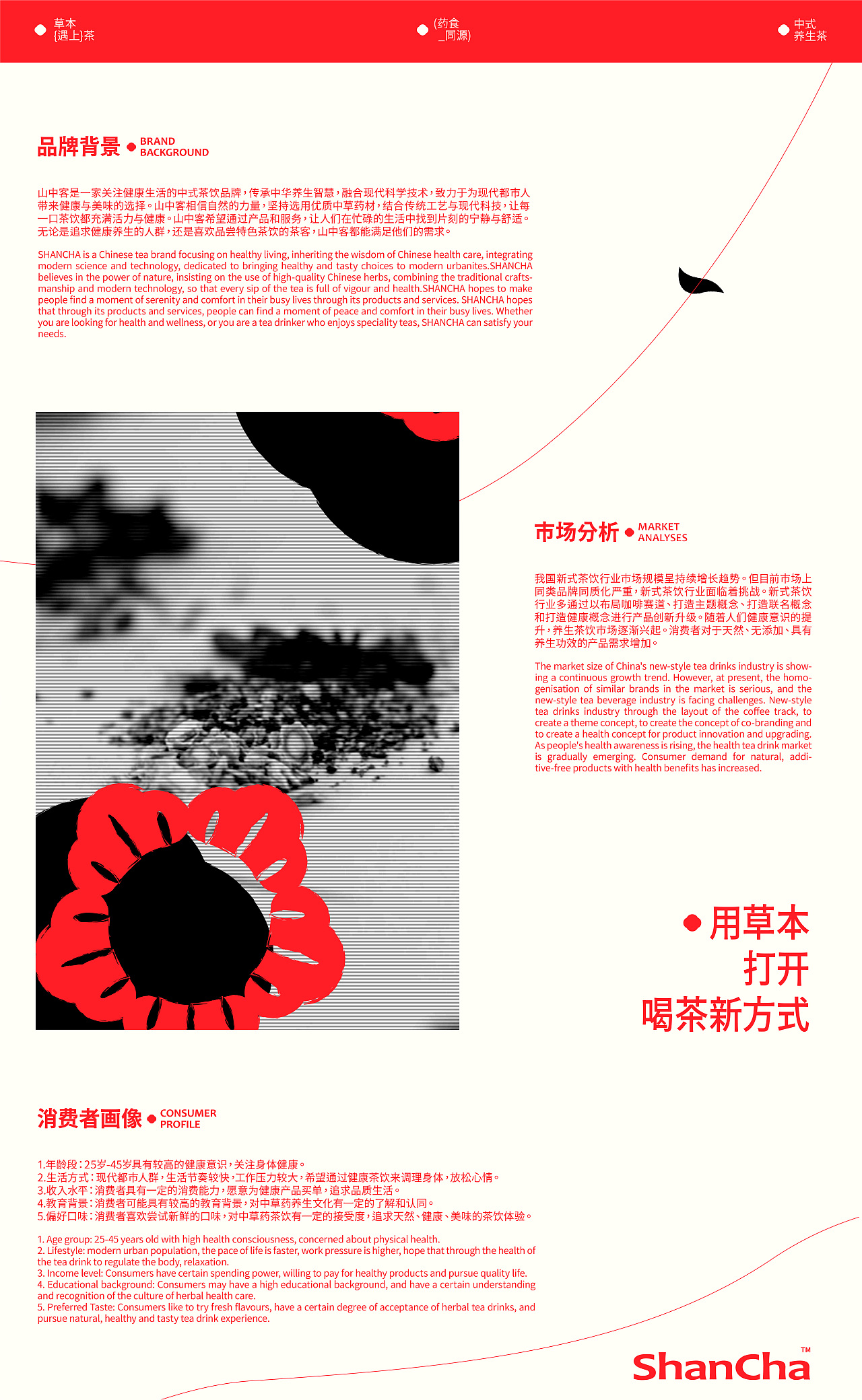 山中客品牌提案 | 中式中药茶饮品牌设计