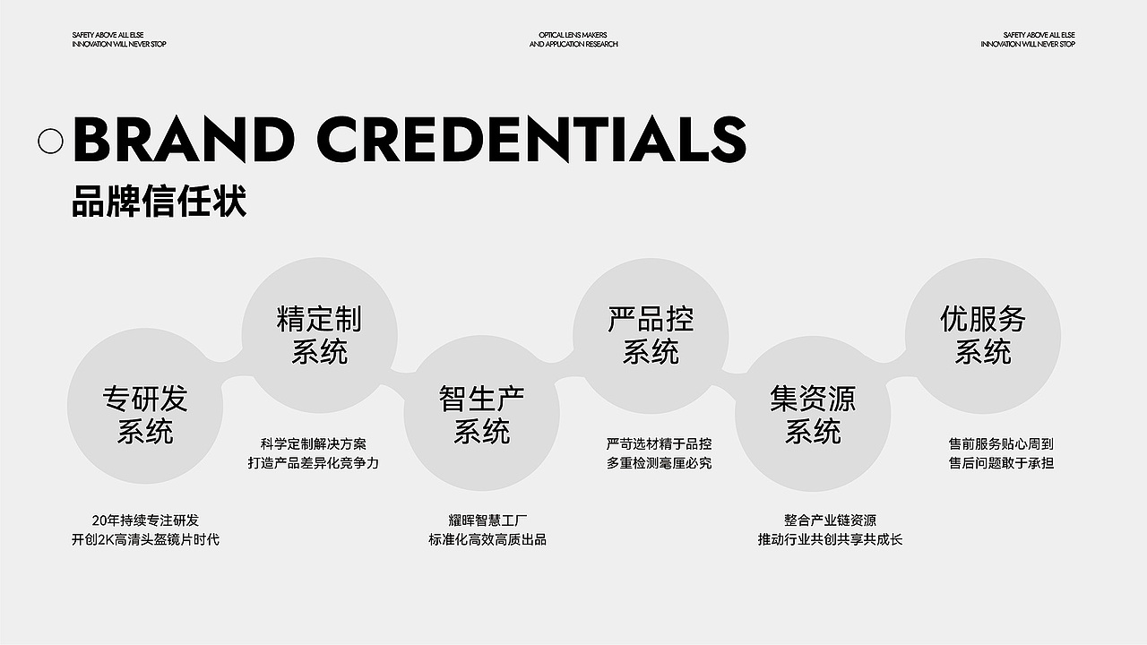 小李白 ╳ 耀晖 企业品牌蝶变 | 品牌升级策划设计