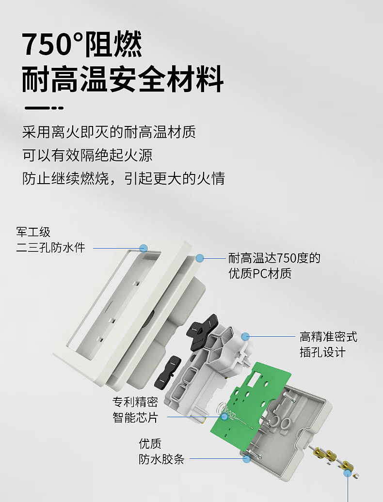 防水防触电墙插