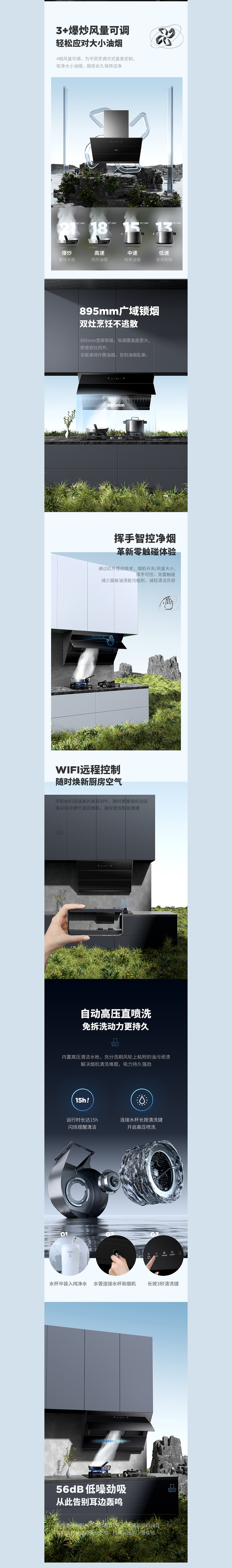 解封 致敬我动荡的2022年（图ZMzI0NzAwNDAw） - 电商 - 站酷设计师打杂小弟原创素材 - 站酷ZCOOL