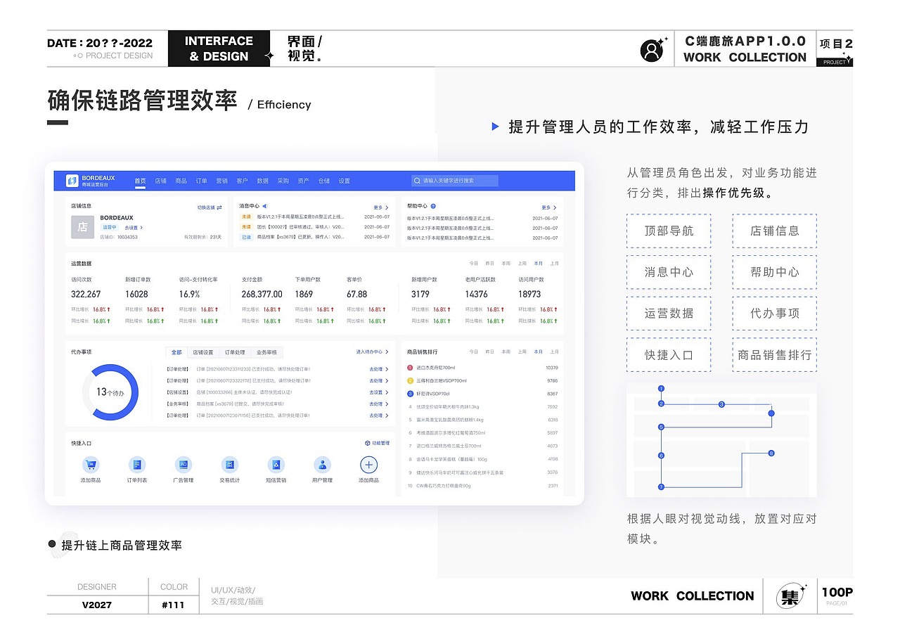 UI设计培训作品集学员作品展示（中）（图ZMzMwNjc3Mzky） - 软件界面 - 站酷设计师新像素UI教育原创素材 - 站酷ZCOOL