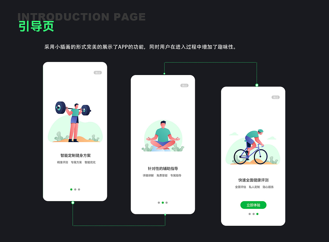 UI作品集（图ZMzUzNzAyOTIw） - 软件界面 - 站酷设计师Sparkin原创素材 - 站酷ZCOOL