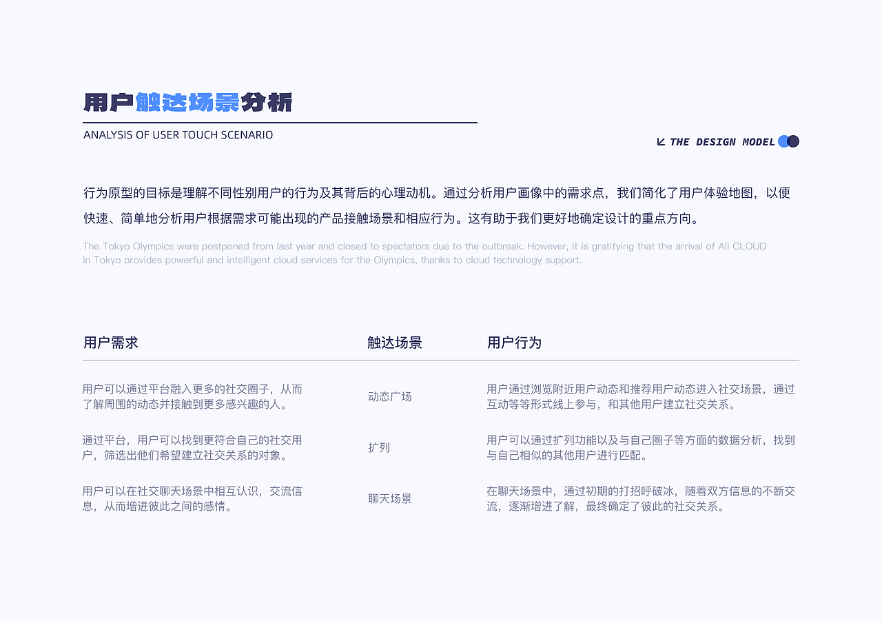 《闪聊》——连接生活，畅享社交（图ZMzY2MjYyMjA4） - APP界面 - 站酷设计师DoYouCan原创素材 - 站酷ZCOOL