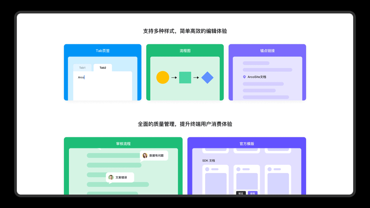 Arcosite改版（图ZMzUwNjM0Mzky） - 软件界面 - 站酷设计师簇青钱原创素材 - 站酷ZCOOL