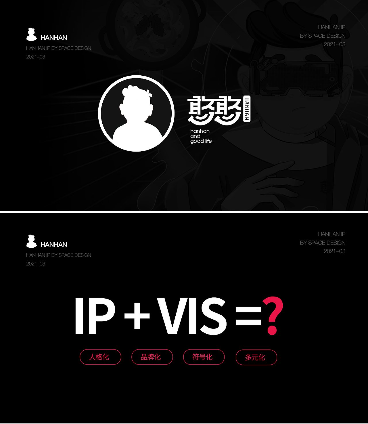 锅圈食汇~锅圈憨憨品牌Ip升级