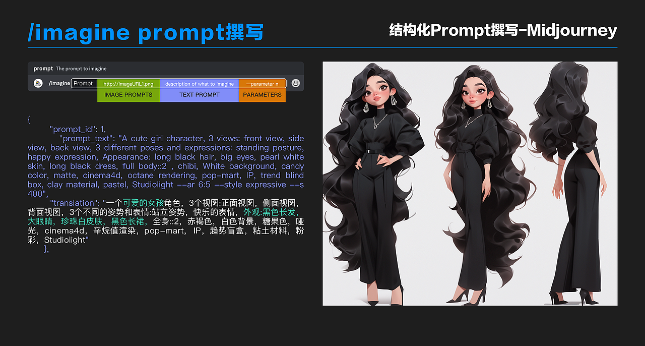 设计师对AIGC应用阶段