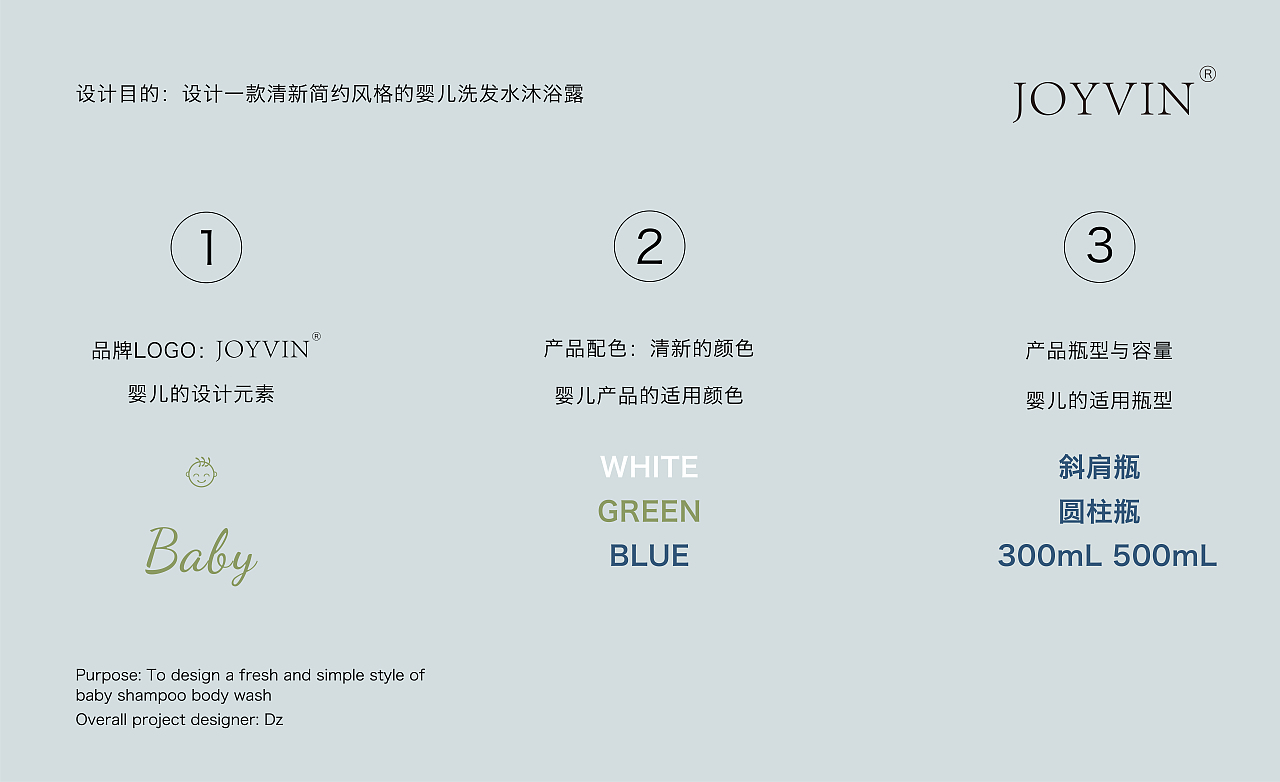 洗护/包装设计/产品排版与渲染练习