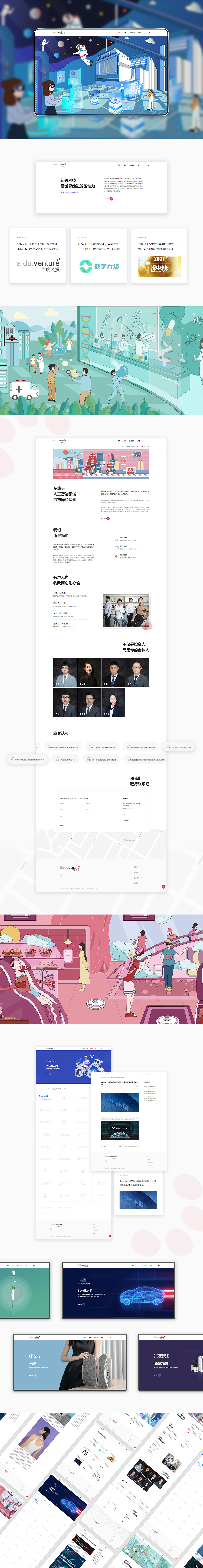 金融投资行业案例-品牌官网设计定制【增长超人】