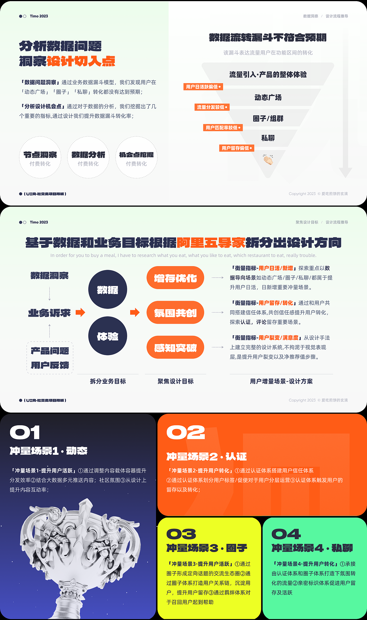 「2023」UI作品集(图ZMzUyNTE4ODMy) - APP界面 - 站酷设计师爱吃煎饼的玄漓原创素材 - 站酷ZCOOL