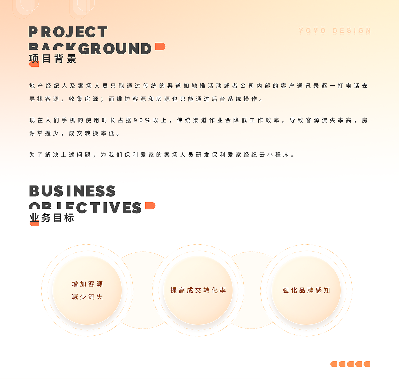 2022作品集【ui项目总结 c端/b端及后台】