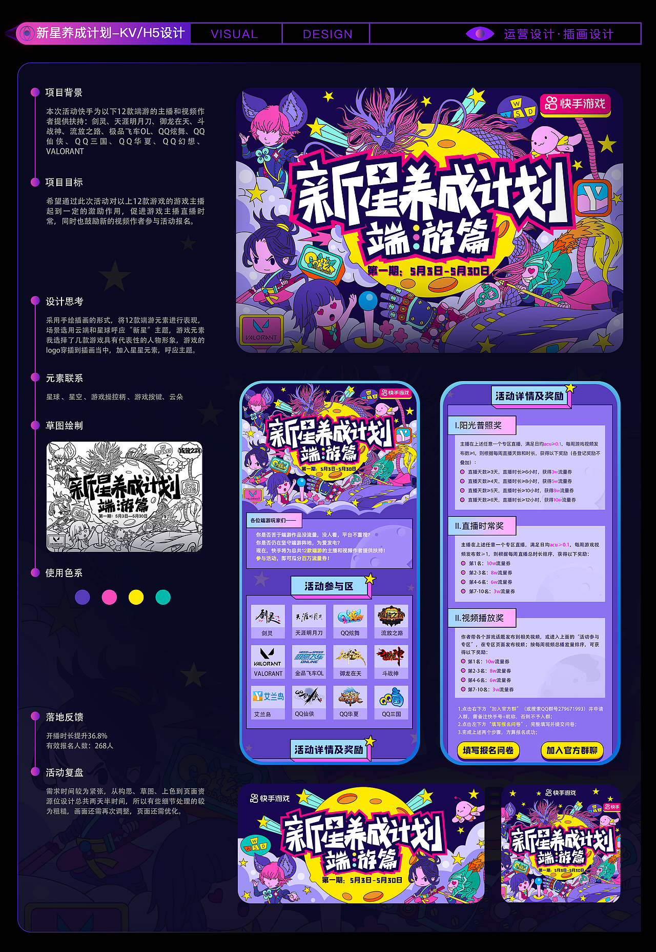 作品集汇总（图ZMzA2MzAyNzEy） - 运营设计 - 站酷设计师遥不可及1原创素材 - 站酷ZCOOL