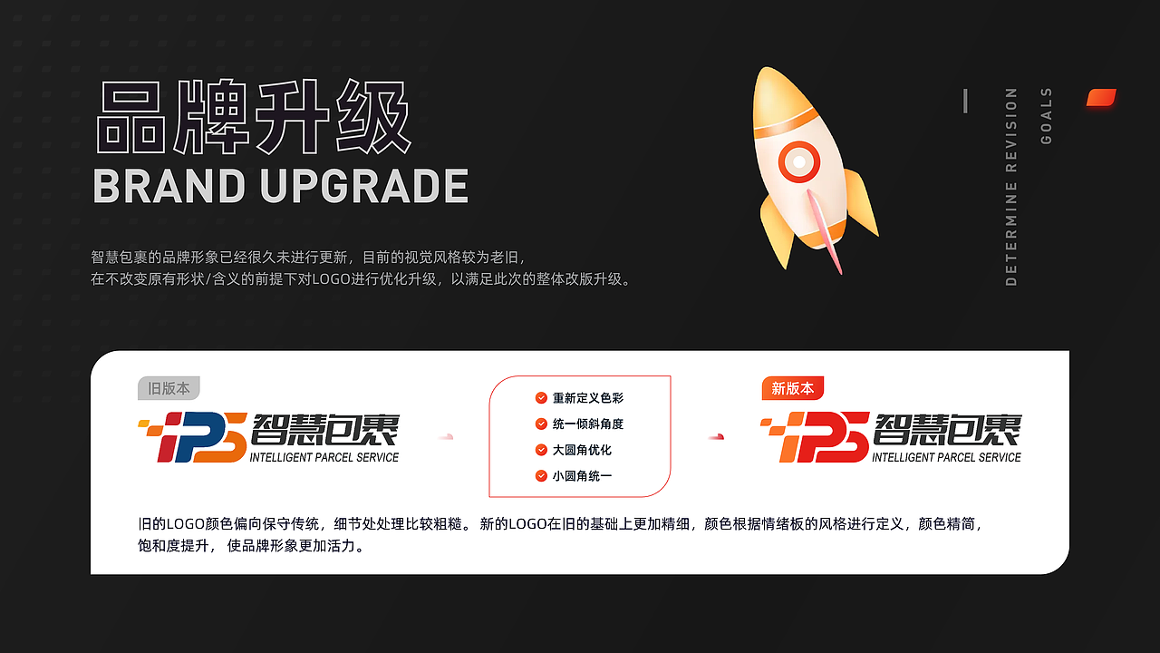 2021-2022作品整理（图ZMjk3NzUxODg4） - APP界面 - 站酷设计师U个i原创素材 - 站酷ZCOOL