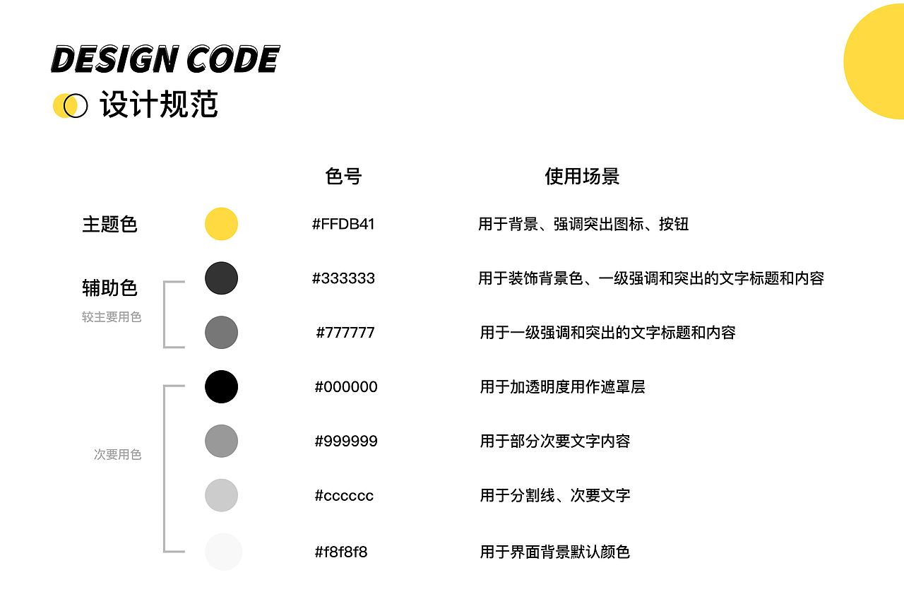 2022作品集（图ZMzI3ODM4MTQ4） - APP界面 - 站酷设计师羊大大33原创素材 - 站酷ZCOOL