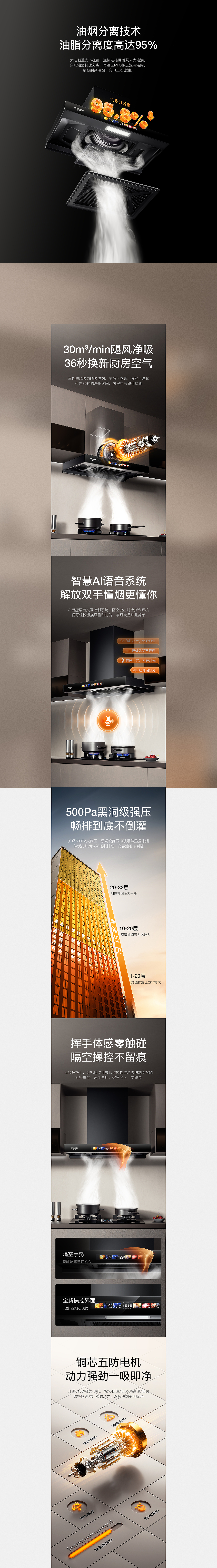 PESKOE 半球烟机/灶具详情视觉分享