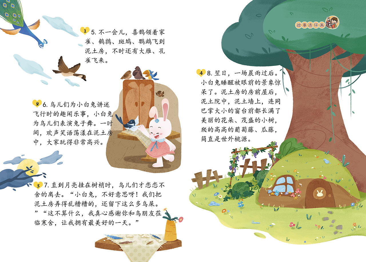 这个祺/2022年终插画总结