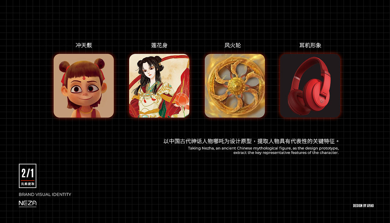 VI设计丨NEZA品牌设计提案-已应用（图ZMzI4OTc4OTg0） - 品牌 - 站酷设计师孙啊尧原创素材 - 站酷ZCOOL