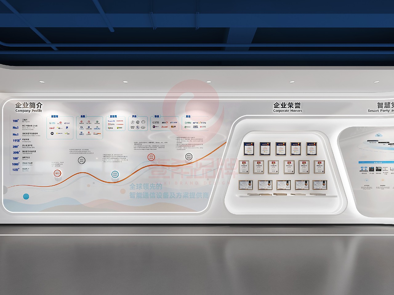 一希品牌设计--展会展板、海报、易拉宝系列宣传品设计（图ZMzUzNzc0ODky） - 海报 - 站酷设计师一希品牌设计原创素材 - 站酷ZCOOL