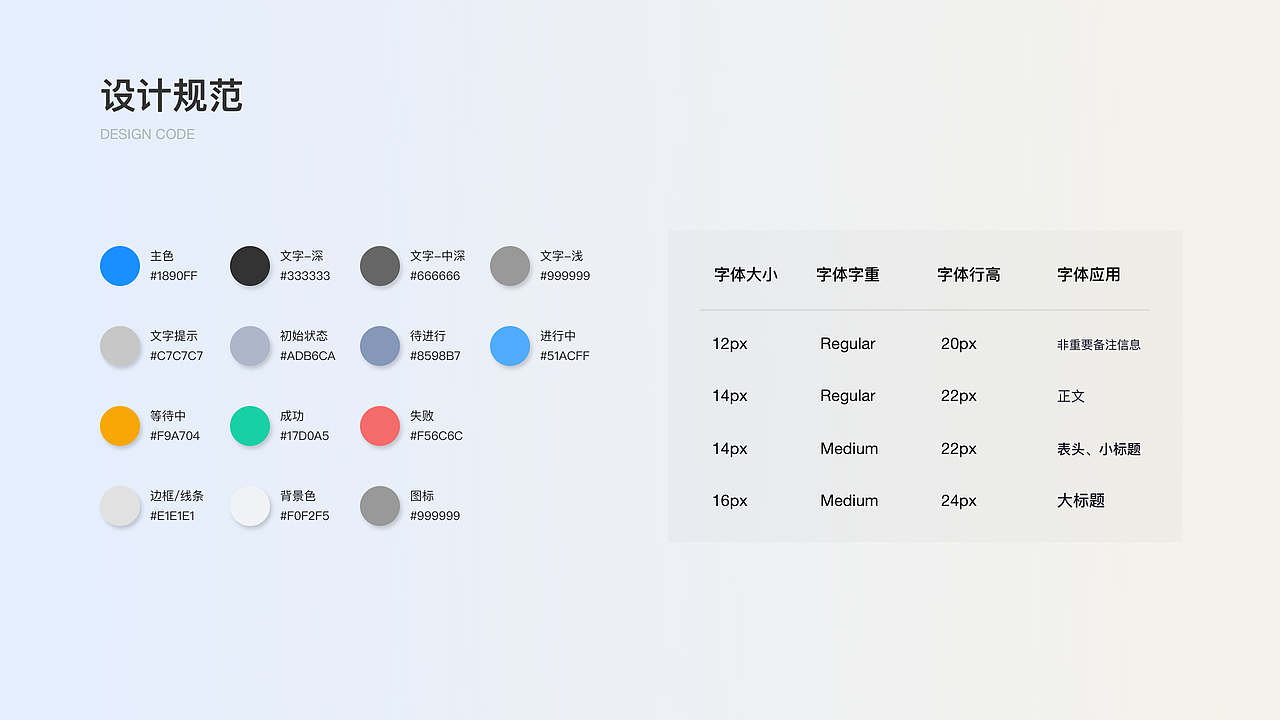 作品集（图ZMzI5MTU4MjQw） - APP界面 - 站酷设计师微语心扉原创素材 - 站酷ZCOOL