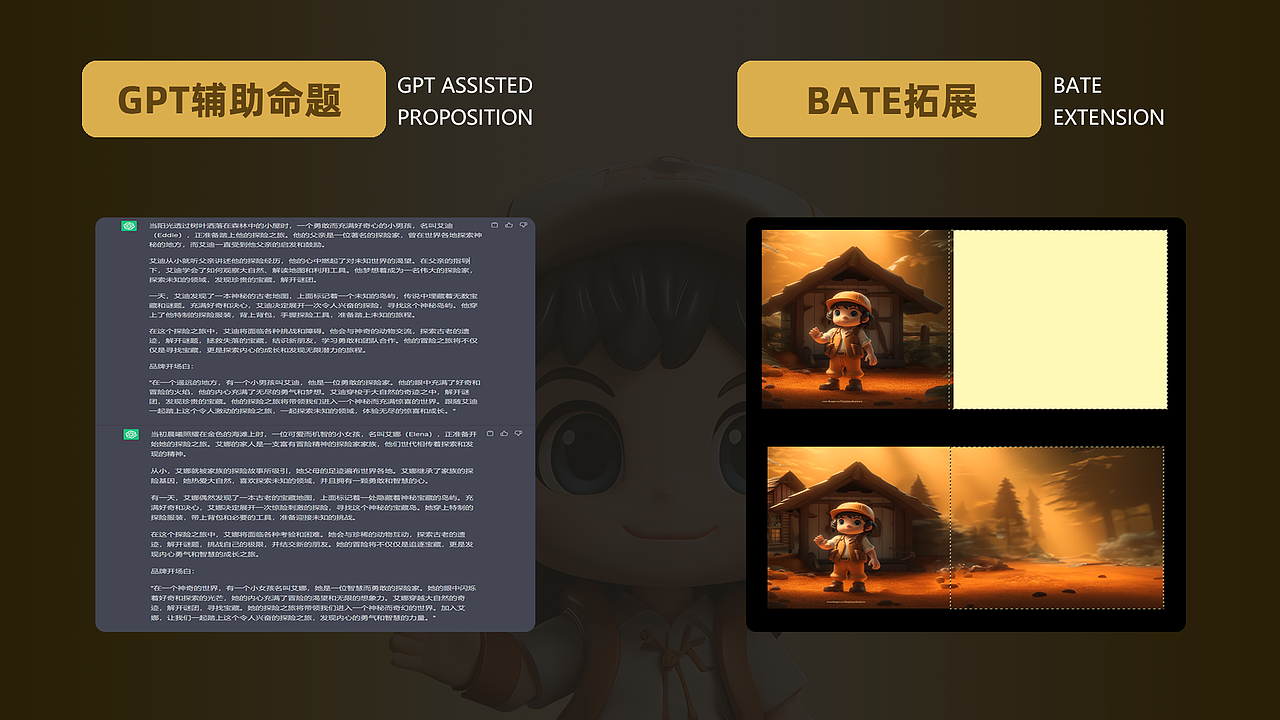 方特“冒险主题乐园”IP形象 "艾迪”设计（原创）（图ZMzQ1OTc2NjA0） - IP形象 - 站酷设计师咼歪bbbs原创素材 - 站酷ZCOOL
