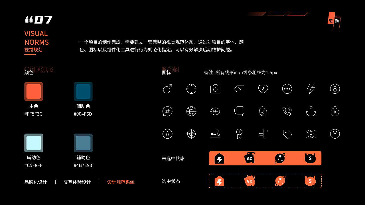 速购商城APP（图ZMzQ2NjI2ODgw） - APP界面 - 站酷设计师理塘丁真A原创素材 - 站酷ZCOOL
