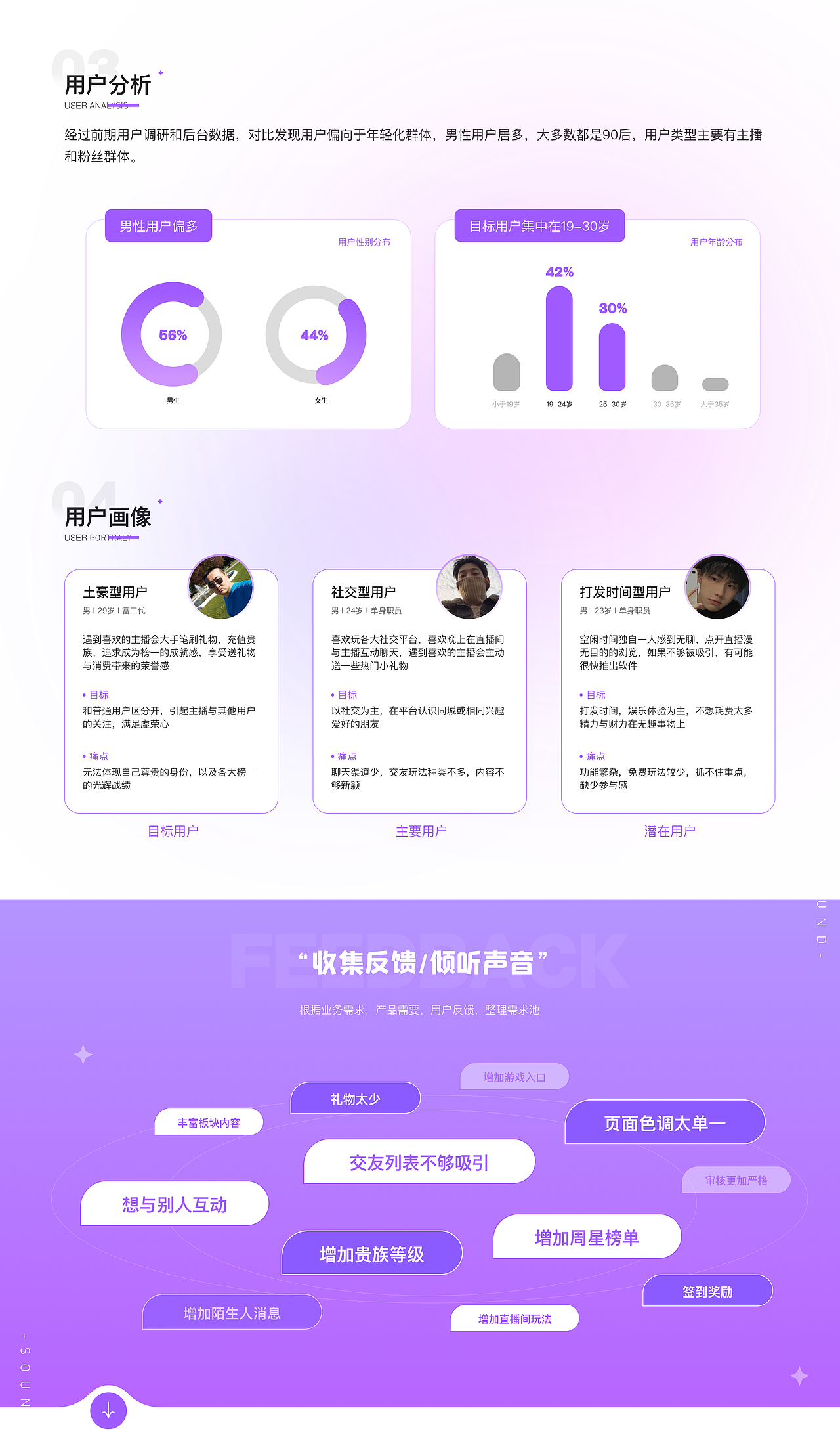 「2021」作品集（图ZMzM0MTA0MDY4） - 其他UI - 站酷设计师Miilod原创素材 - 站酷ZCOOL