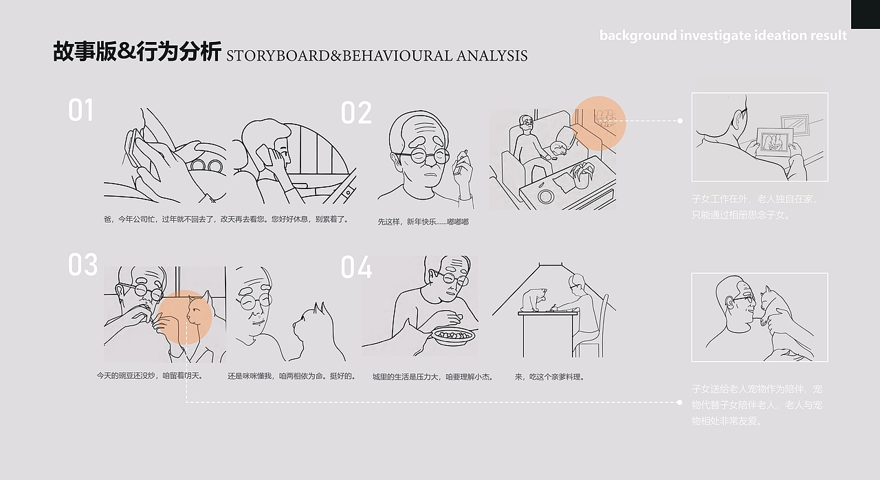 MUTELL空巢老人孤独感可视化宠物背带设计