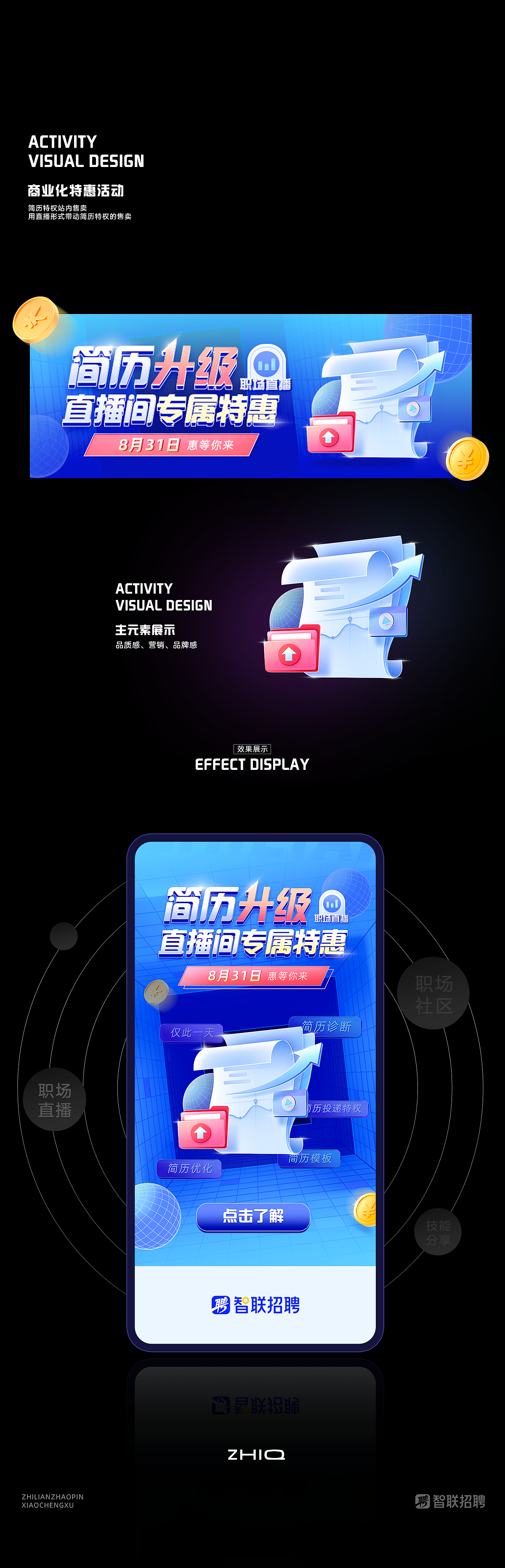 设计小结（图ZMzMwMTI0Mzg4） - 软件界面 - 站酷设计师低调的流浪汉原创素材 - 站酷ZCOOL