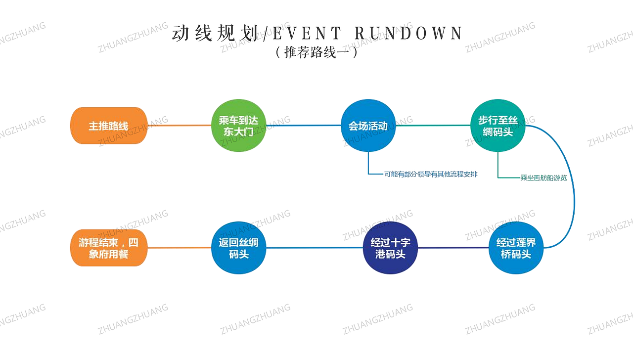 【PPT分享】揭牌仪式（图ZMzM0ODcxMjA0） - PPT/Keynote - 站酷设计师壮壮zr原创素材 - 站酷ZCOOL
