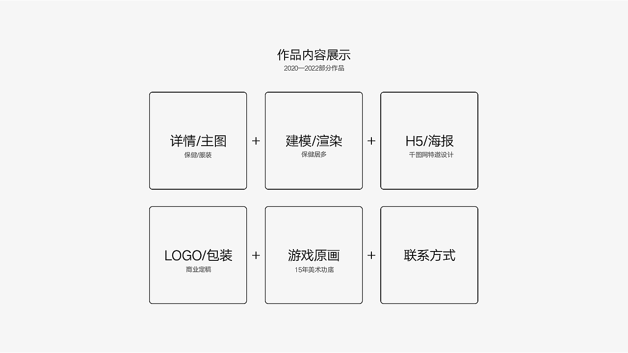 2022保健类目作品集