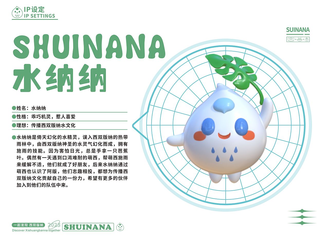 西双版纳IP形象设计-萌西家族（图ZMzM2MDAwMzA0） - IP形象 - 站酷设计师黑林捕星原创素材 - 站酷ZCOOL