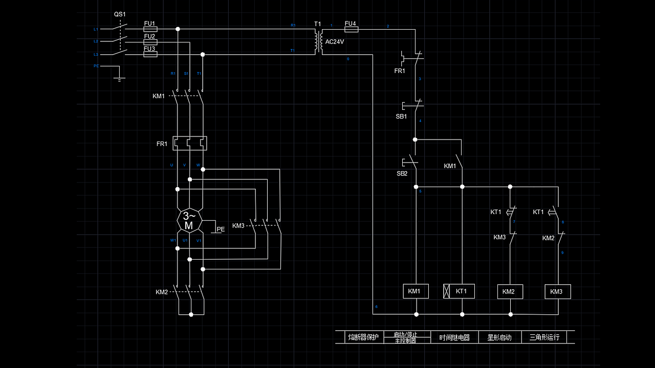 CAD工程制图（机械、服装、家具、测绘、电路）