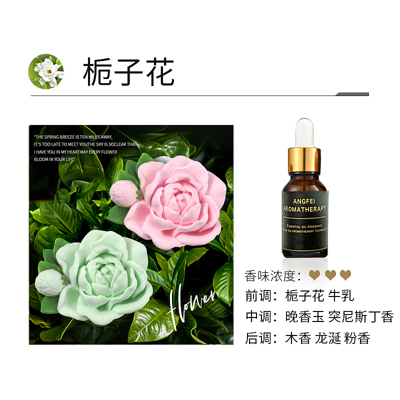 车载香薰风口夹（图ZMzQxNzE2MDEy） - 其他平面 - 站酷设计师Design谢原创素材 - 站酷ZCOOL