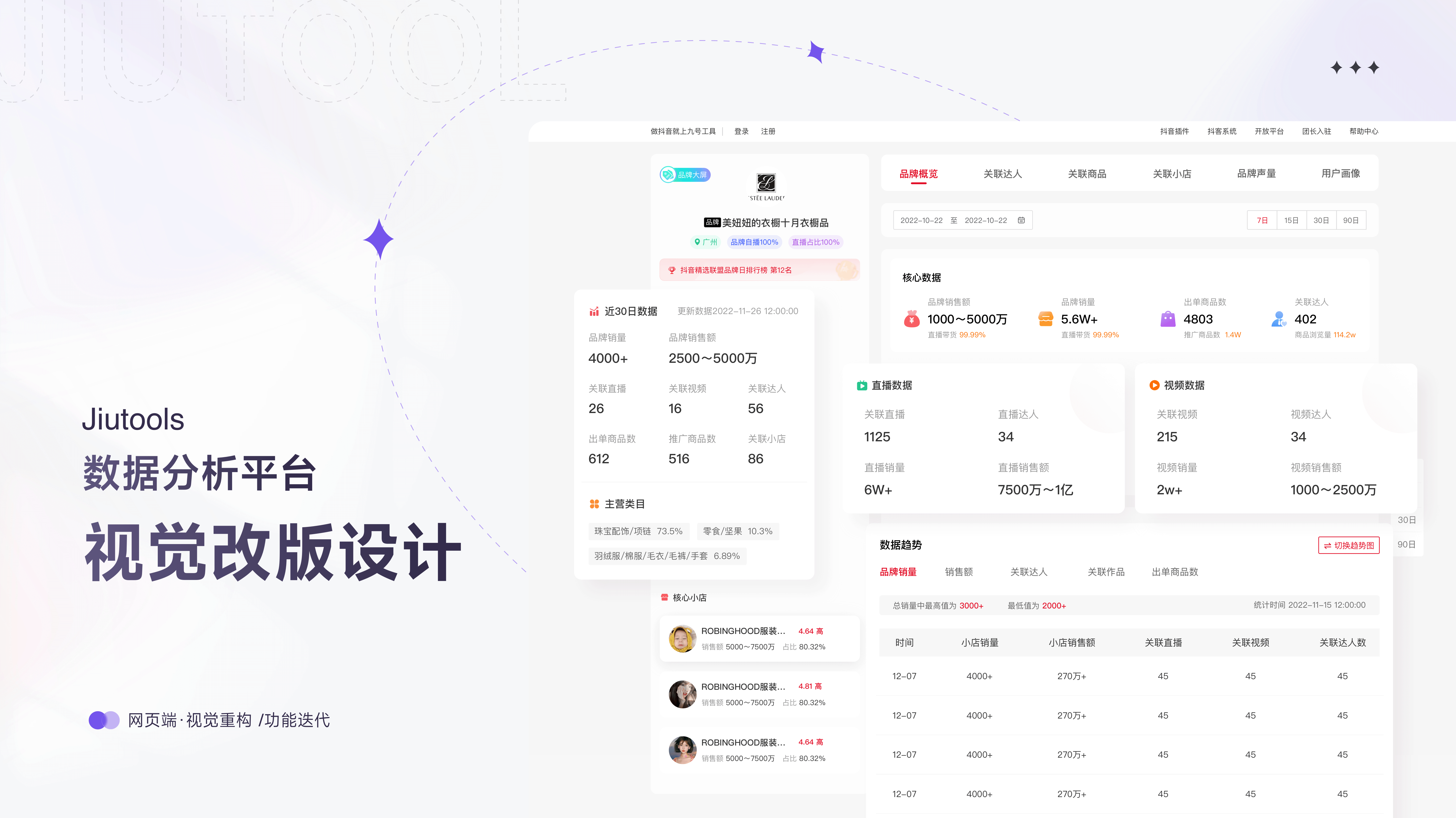 「2023」年度项目总结(图ZMzU0MTUxMDM2) - APP界面 - 站酷设计师雯静妹妹原创素材 - 站酷ZCOOL