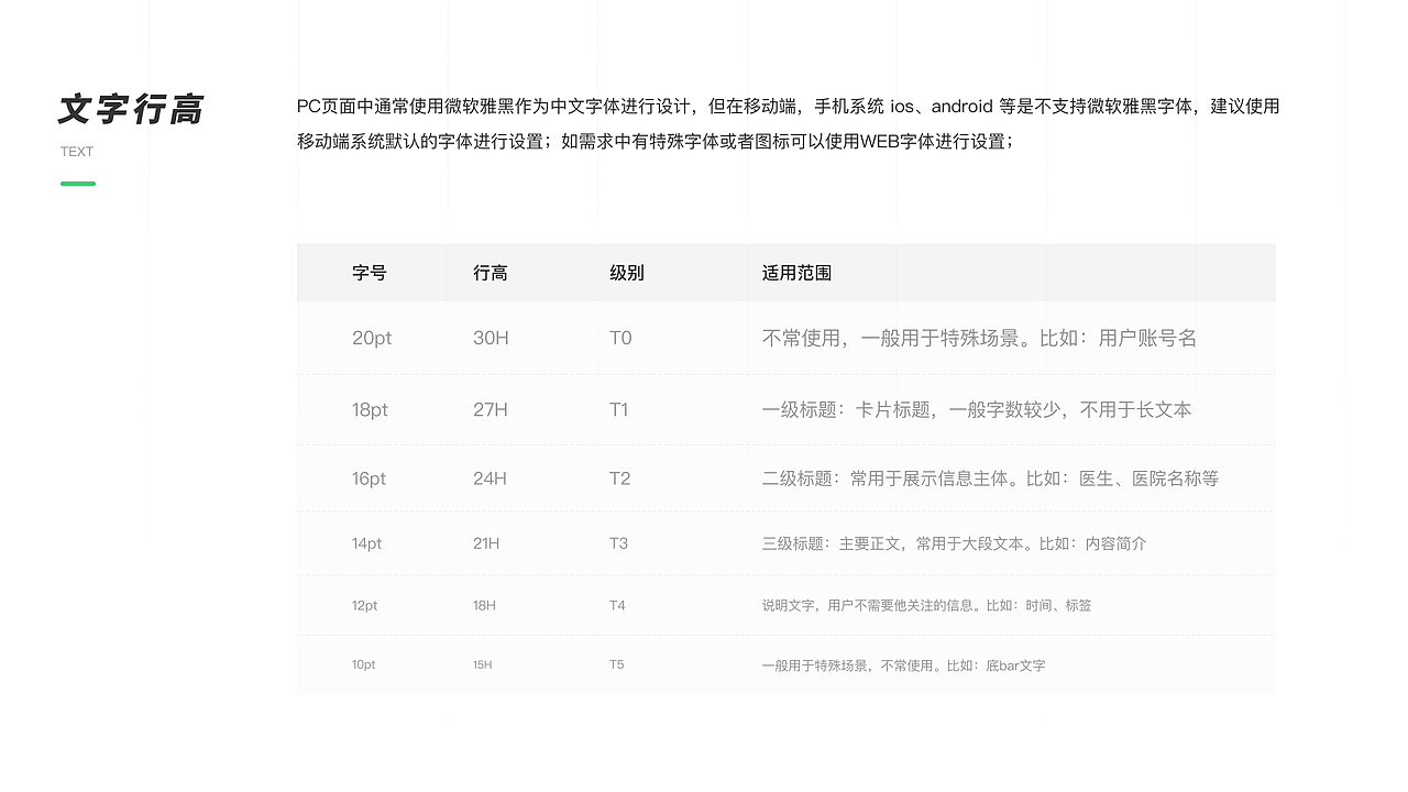 健康管理APP设计方案复盘（图ZMzAyMjQ2Nzcy） - 交互/UE - 站酷设计师漫鱼鱼原创素材 - 站酷ZCOOL