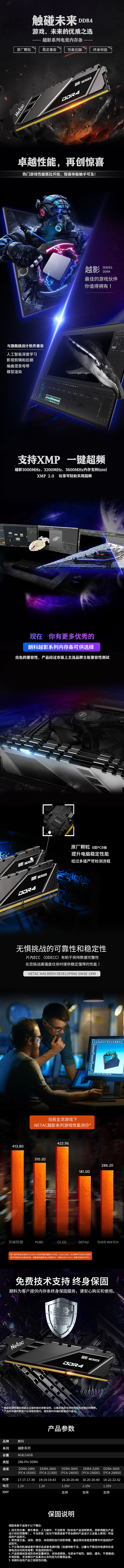 电商类型平面-详情页与A+（图ZMzExMDE0MjIw） - 电商 - 站酷设计师森弟森弟森弟森弟原创素材 - 站酷ZCOOL