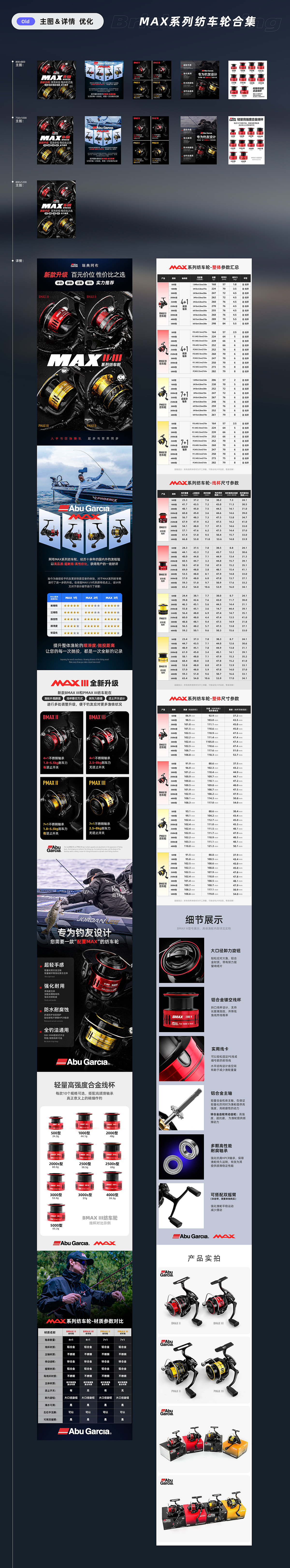 详情页搬砖记录 2023.9.23