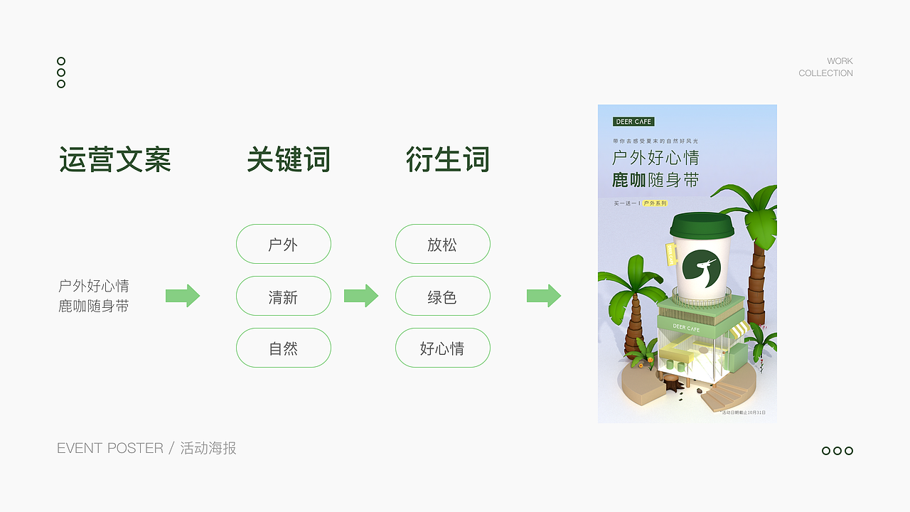 2023作品集UI总结～看机会（图ZMzY0MTY2MTky） - APP界面 - 站酷设计师西什么柚原创素材 - 站酷ZCOOL