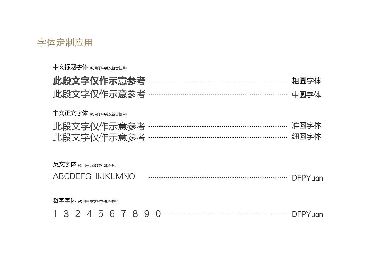 浏阳市中医院危急重症大楼标识（图ZMzEwMDIxMDA4） - 其他空间 - 站酷设计师标识设计陈末原创素材 - 站酷ZCOOL