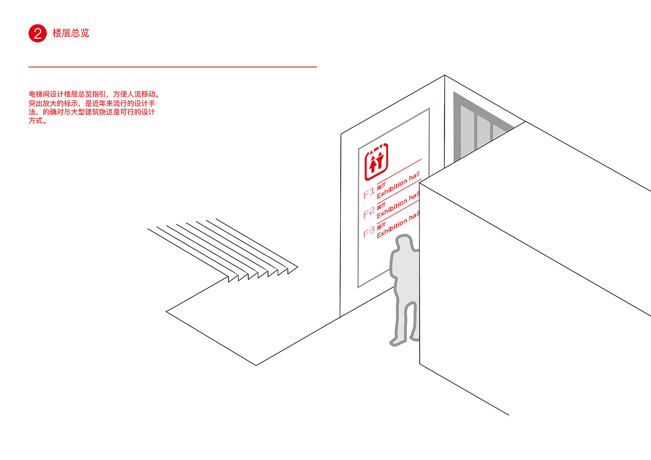 GIRAKI/番茄园导视设计（图ZMjk3NjA5OTM2） - 品牌 - 站酷设计师GIRAKI原创素材 - 站酷ZCOOL