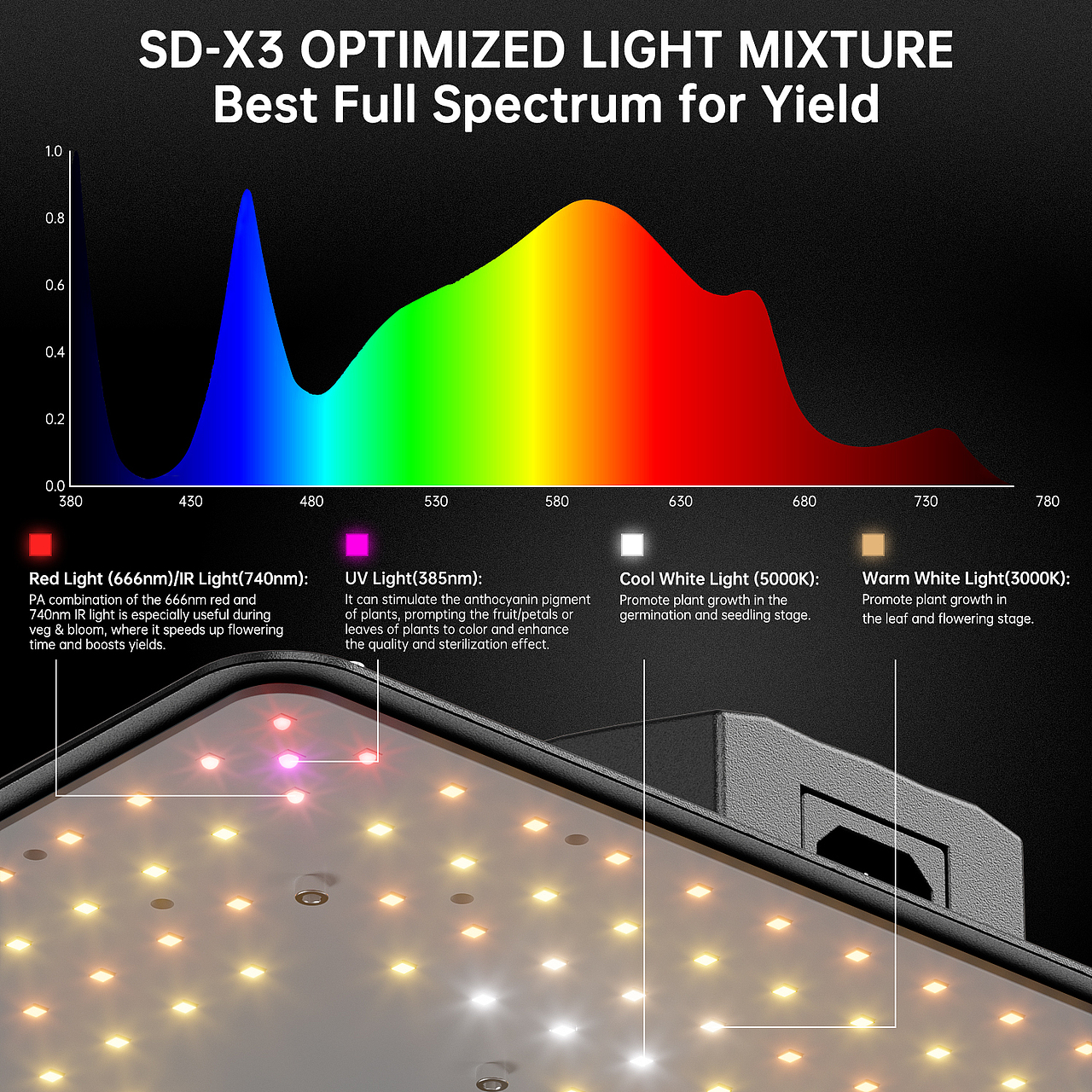 最近做的单子和一些练习（图ZMzQ4MjM3ODQ4） - 产品 - 站酷设计师蝎子阿呆原创素材 - 站酷ZCOOL