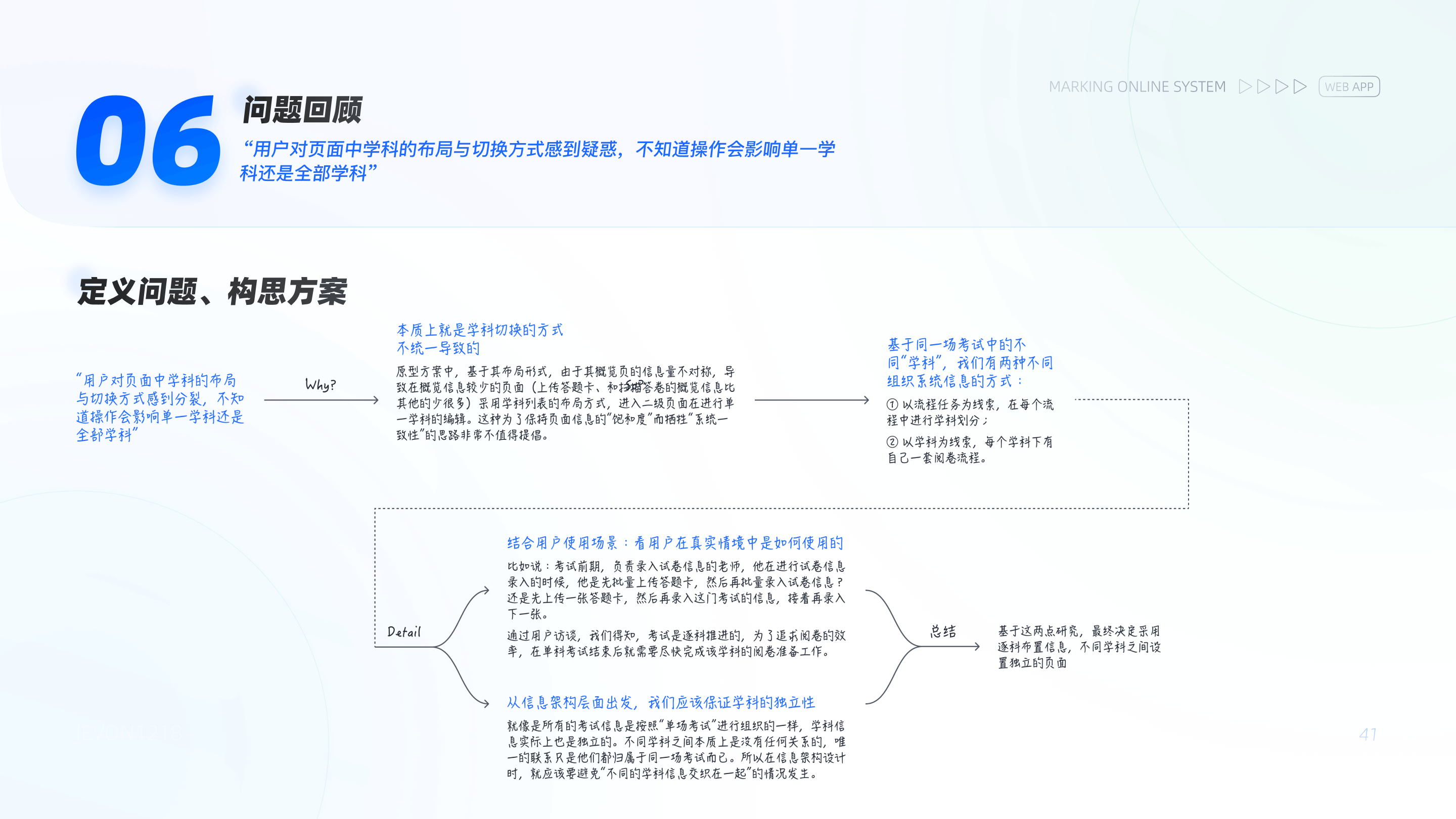 B端产品 | Marking Online System 在线阅卷系统