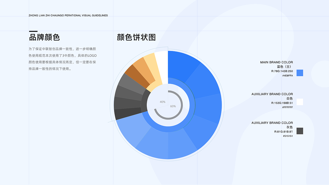 UI 作品集（图ZMzA3NTkxNjA0） - APP界面 - 站酷设计师稀饭咸蛋原创素材 - 站酷ZCOOL