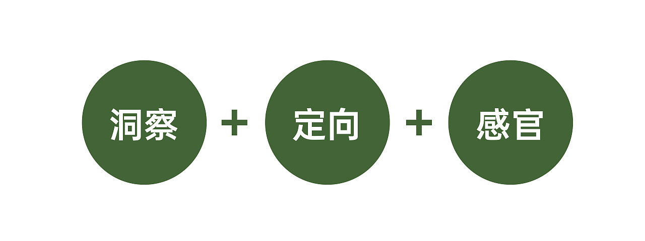 品牌全案设计 | 城市中野营风与东南亚氛围的双重体验