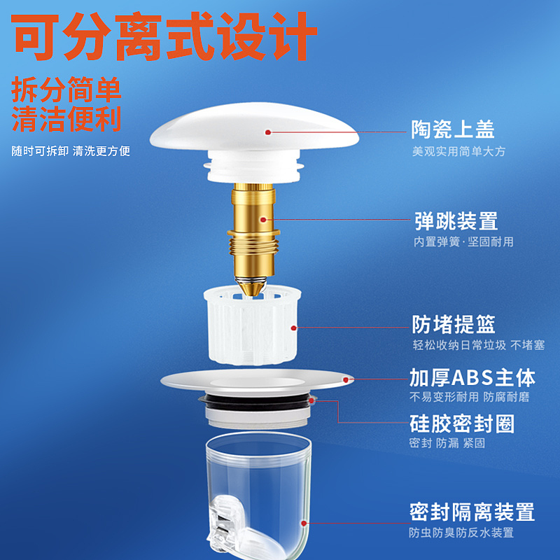 电商设计-2023年12月31日-卫浴（图ZMzU4ODAyNjQ0） - 电商 - 站酷设计师沙僧SEA原创素材 - 站酷ZCOOL