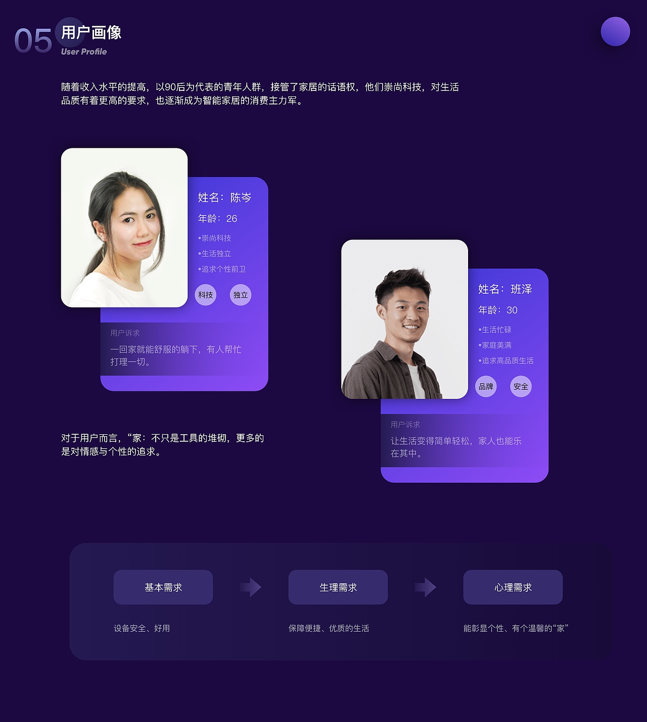 个人作品集（图ZMzMwMDY3NTgw） - APP界面 - 站酷设计师周周还不困原创素材 - 站酷ZCOOL