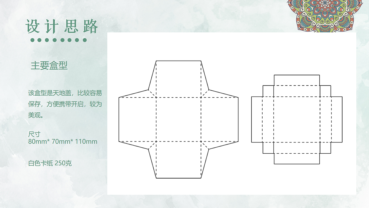 蜀都香皂包装设计(学校作业留存)